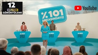 A101in reklam filmi, en başarılı reklam filmleri arasında yer aldı