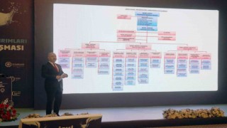 DİSKİ, 2021-2023 döneminde gerçekleştirdiği faaliyetleri açıkladı