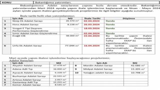 Milletvekili Altınoktan, Hınısa adalet sarayı müjdesi