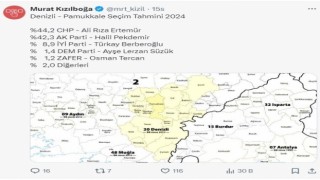 Pamukkale Adayı Ertemur anket sonuçlarını paylaştı