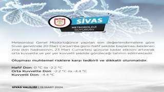 Sivas Valiliği uyardı, 3 gün sürecek