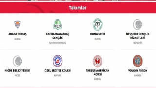 U18 Bölge Basketbol Şampiyonası Kayseride başlıyor