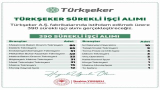 Bakan Yumaklı duyurdu: Türkiye Şeker Fabrikalarına 390 sürekli işçi alımı gerçekleştirilecek