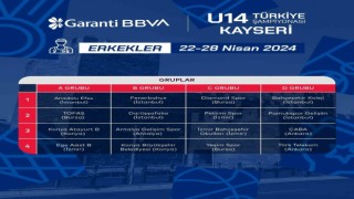 Basketbol Erkekler U14 Türkiye Şampiyonası grupları belli oldu