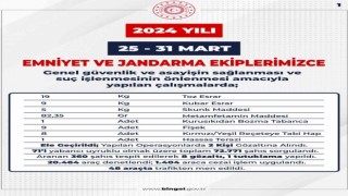 Bingölde 1 haftada 32 kilo uyuşturucu ele geçirildi