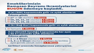Emeklilerin bayram ikramiyeleri ödenmeye başlandı