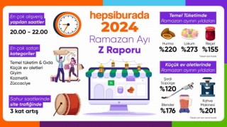 Hepsiburada, Ramazan ayı alışveriş trendlerini açıkladı