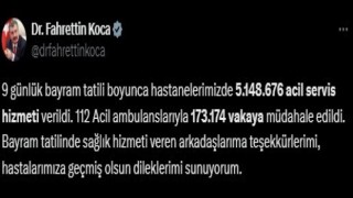 Ramazan Bayramı tatili boyunca 5 milyon 148 bin 676 acil servis hizmeti verildi