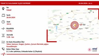 Tokat’ta 5.6 şiddetinde korkutan deprem