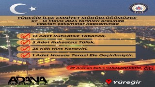 Adanada 16 ruhsatsız silah, 25 Hint keneviri ele geçirildi