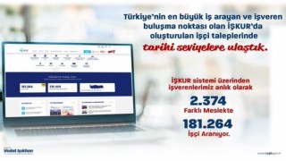 Bakan Işıkhan: “İş arayan vatandaşlarımızı İŞKURa davet ediyorum”