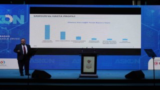 Sağlık turizmi gelişiyor: Samsunda 25 bine yakın turist sağlık hizmeti aldı
