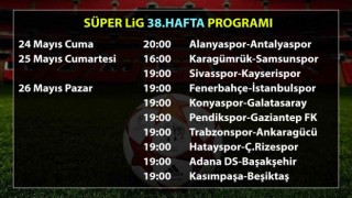 Sivasspor-Kayserispor maçının tarihi belli oldu