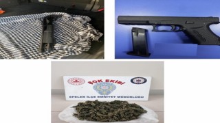 Aydında polis ekipleri bir haftada 10 bin 500 şahsı sorguladı