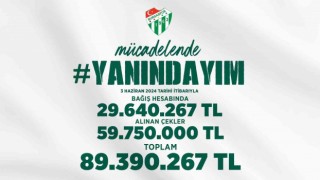 Bursaspora bir haftada 89 milyon TLlik destek sağlandı