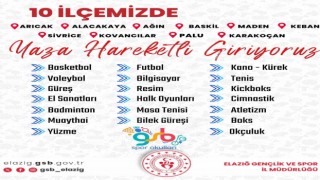 Elazığ Gençlik ve Spor İl Müdürlüğü 10 branşta eğitim verecek