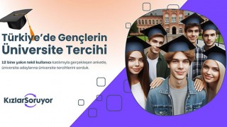 Gençler Devlet Üniversitelerini Tercih Ediyor!