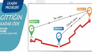 Gittiğin kadar öde uygulaması başlıyor