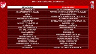 TFF 2. Lig ve 3. Ligde kura çekimi gerçekleştirildi