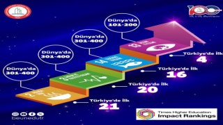 Zonguldak BEÜ dünyanın en iyi üniversiteleri arasında