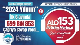 Alo 153 İletişim Merkezi, ilk 6 ayda 599 bin 853 çağrıya cevap verdi