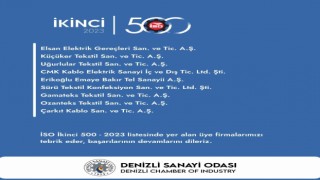 Denizliden 9 firma İSO İkinci 500 listesinde yer aldı