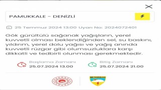 Denizliye kuvvetli yağış uyarısı