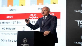İlk 6 ayda turizm gelirlerinde rekor