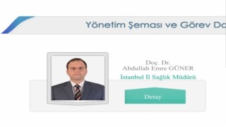 İstanbul İl Sağlık Müdürü Doç. Dr. Abdullah Emre Güner oldu