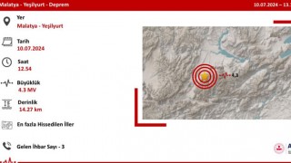 Malatya Yeşilyurt'ta 4.3 Büyüklüğünde Deprem