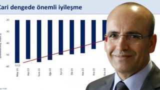 Mehmet Şimşek: "Ekonomik İstikrar ve Dayanıklılık Artıyor"