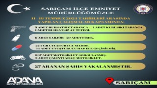 Sarıçam polisi suçlulara göz açtırmıyor