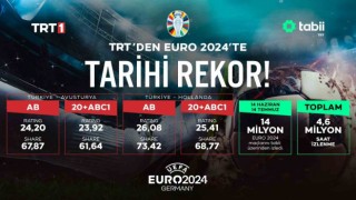 TRTden EURO 2024te tarihi rekorlar