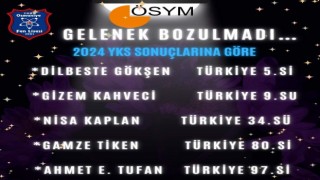 YKS Sonuçları: Osmaniye Fen Lisesi ilk Yüze 5 Öğrenci Kazandırdı