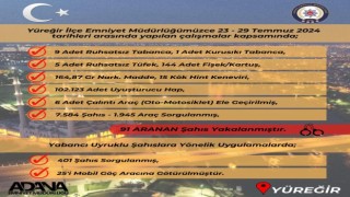 Yüreğir polisi aranan 91 kişiyi yakaladı