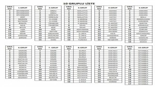 2023 - 2024 Sezonu BAL grupları belli oldu