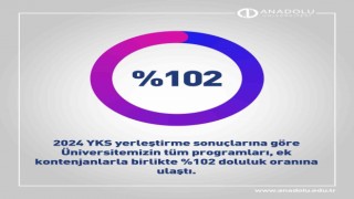 Anadolu Üniversitesinden 2024 yılı yerleştirme sonuçlarında rekor doluluk oranı