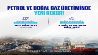Bakan Bayraktar: “Petrol ve doğal gaz üretiminde yeni rekor”