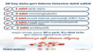 Bakan Işıkhan: “30u yerli üretim olmak üzere 39 ilacı daha geri ödeme listesine aldık”