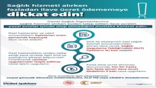 Bakan Işıkhandan vatandaşlara uyarı: Fazladan ilave ücret ödemeyin”