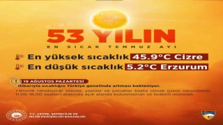 Bakan Kurum: Son 53 yılın en sıcak Temmuz ayını yaşadık