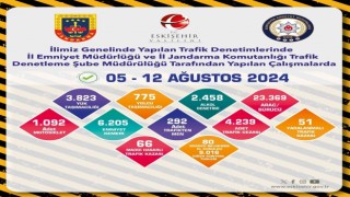 Bir haftada 23 bin 369 araç ve sürücü denetlendi