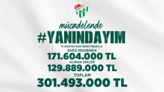 Bursaspor için toplanan bağış 300 milyon TLyi aştı