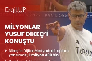 Dünya Yusuf Dikeç'i Konuştu