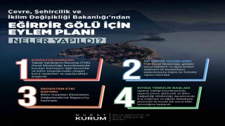 Eğirdir Gölüne can suyu verecek eylem planı hazırlandı
