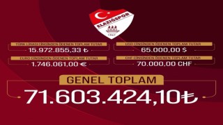 Elazığsporda yılların problemi tarih oluyor