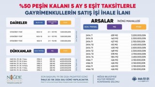 Niğde Belediyesi Gayrimenkul Satış İhalesi Yapacak