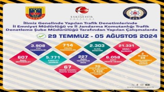 Trafik denetimlerinde 1 haftada 21 bin 938 araç kontrol edildi