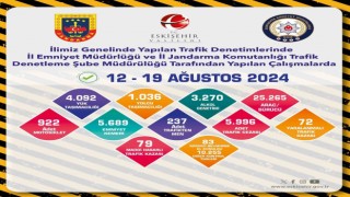 Trafik ekipleri son 1 haftada 25 bin 265 araç ve sürücüyü denetledi