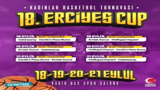 18. Erciyes Cup, iki önemli maç ile başlıyor